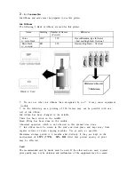 Предварительный просмотр 14 страницы Nisca PR53FS Operation Manual