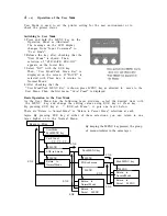 Предварительный просмотр 26 страницы Nisca PR53FS Operation Manual