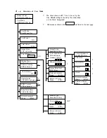 Предварительный просмотр 29 страницы Nisca PR53FS Operation Manual