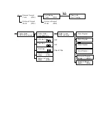 Предварительный просмотр 30 страницы Nisca PR53FS Operation Manual