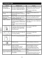 Preview for 52 page of NISSCI DS-1031 Instruction Manual