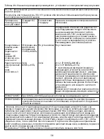 Preview for 58 page of NISSCI DS-1031 Instruction Manual