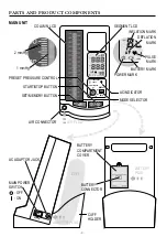 Предварительный просмотр 3 страницы Nissei DM-3000 Instructions Manual