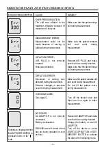 Предварительный просмотр 16 страницы Nissei DM-3000 Instructions Manual