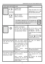 Предварительный просмотр 17 страницы Nissei DM-3000 Instructions Manual