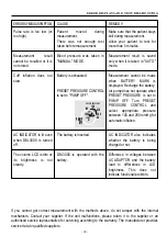 Предварительный просмотр 18 страницы Nissei DM-3000 Instructions Manual