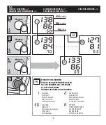 Предварительный просмотр 6 страницы Nissei DS-137 Instructions Manual