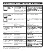 Предварительный просмотр 36 страницы Nissei DS-137 Instructions Manual