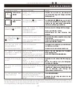 Предварительный просмотр 23 страницы Nissei DS-1873 Instructions Manual