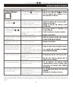 Предварительный просмотр 31 страницы Nissei DS-1873 Instructions Manual