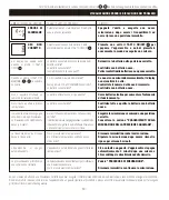 Предварительный просмотр 39 страницы Nissei DS-1873 Instructions Manual