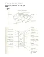 Предварительный просмотр 5 страницы Nissei EA-FAX-305 Operation Manual