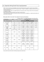 Preview for 24 page of Nissei GTR MID F Series Detailed Instruction Manual