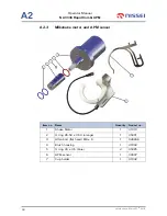 Предварительный просмотр 64 страницы Nissei NA3338WEGK Operator'S Manual