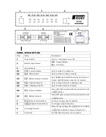 Предварительный просмотр 4 страницы Nissei NS-1220C User Manual