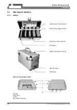 Предварительный просмотр 28 страницы nissen 141060-1 Operating Instructions Manual