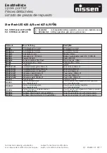 Preview for 28 page of nissen Star-Flash LED 620A Operating Instructions Manual