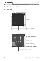 Предварительный просмотр 10 страницы nissen VarioSign Series Translation Of Original Operating Instructions