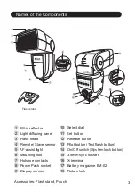 Preview for 4 page of Nissin Digital Di700A Instruction Manual