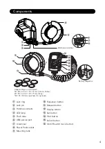 Preview for 5 page of Nissin Digital MF18 Manual