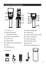 Preview for 5 page of Nissin MG10 Instruction Manual