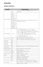 Preview for 5 page of Nissindo IC-A00IA Operating Instructions Manual