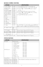 Preview for 6 page of Nissindo IC-A00IA Operating Instructions Manual