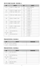 Preview for 10 page of Nissindo IC-A00IA Operating Instructions Manual