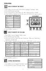 Preview for 6 page of Nissindo IC-AO60 Operating Instructions Manual