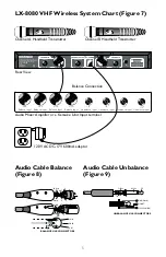 Preview for 5 page of Nissindo LX-8080 Installation And Operation Manual