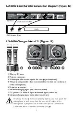 Preview for 6 page of Nissindo LX-8080 Installation And Operation Manual