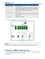 Preview for 9 page of Nista Devices IP39-40A Quick Installation Manual