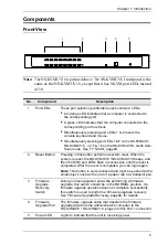 Предварительный просмотр 14 страницы Nisuta NS-KVMUV16 User Manual