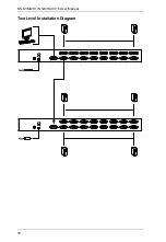 Preview for 25 page of Nisuta NS-KVMUV16 User Manual