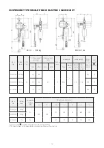 Preview for 10 page of Nitchi EC4 Series Operating And Maintenance