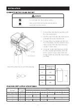 Preview for 11 page of Nitchi EC4 Series Operating And Maintenance