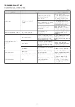 Предварительный просмотр 25 страницы Nitchi M-ET-5 Operating Instructions Manual