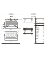 Предварительный просмотр 6 страницы Nitecore LITEPANEL T18 User Manual