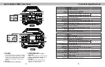 Предварительный просмотр 3 страницы Nitecore NES300 User Manual