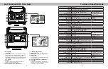 Preview for 3 page of Nitecore NPS200 User Manual