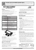 Preview for 1 page of Nitecore SCL10 User Manual