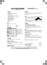 Предварительный просмотр 2 страницы Nitecore Thumb LEO User Manual