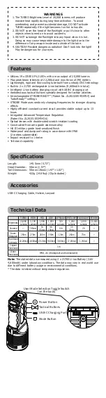 Предварительный просмотр 2 страницы Nitecore TM20K User Manual