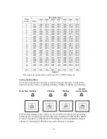 Preview for 19 page of nitedevil PTZ630K Installation And Operation Manual