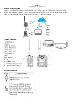 Preview for 2 page of NITEforce MAX 20MP 4G User Manual