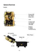 Preview for 5 page of NITEforce Stream LTE4G User Manual