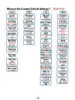 Preview for 15 page of NITEforce Stream LTE4G User Manual