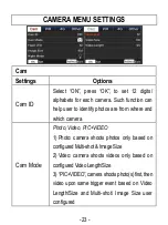 Preview for 28 page of NITEforce Stream LTE4G User Manual