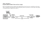 Preview for 2 page of Nitek EL1500C Installation And Operation