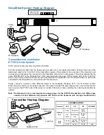 Предварительный просмотр 6 страницы Nitek ER1651U Installation Manual